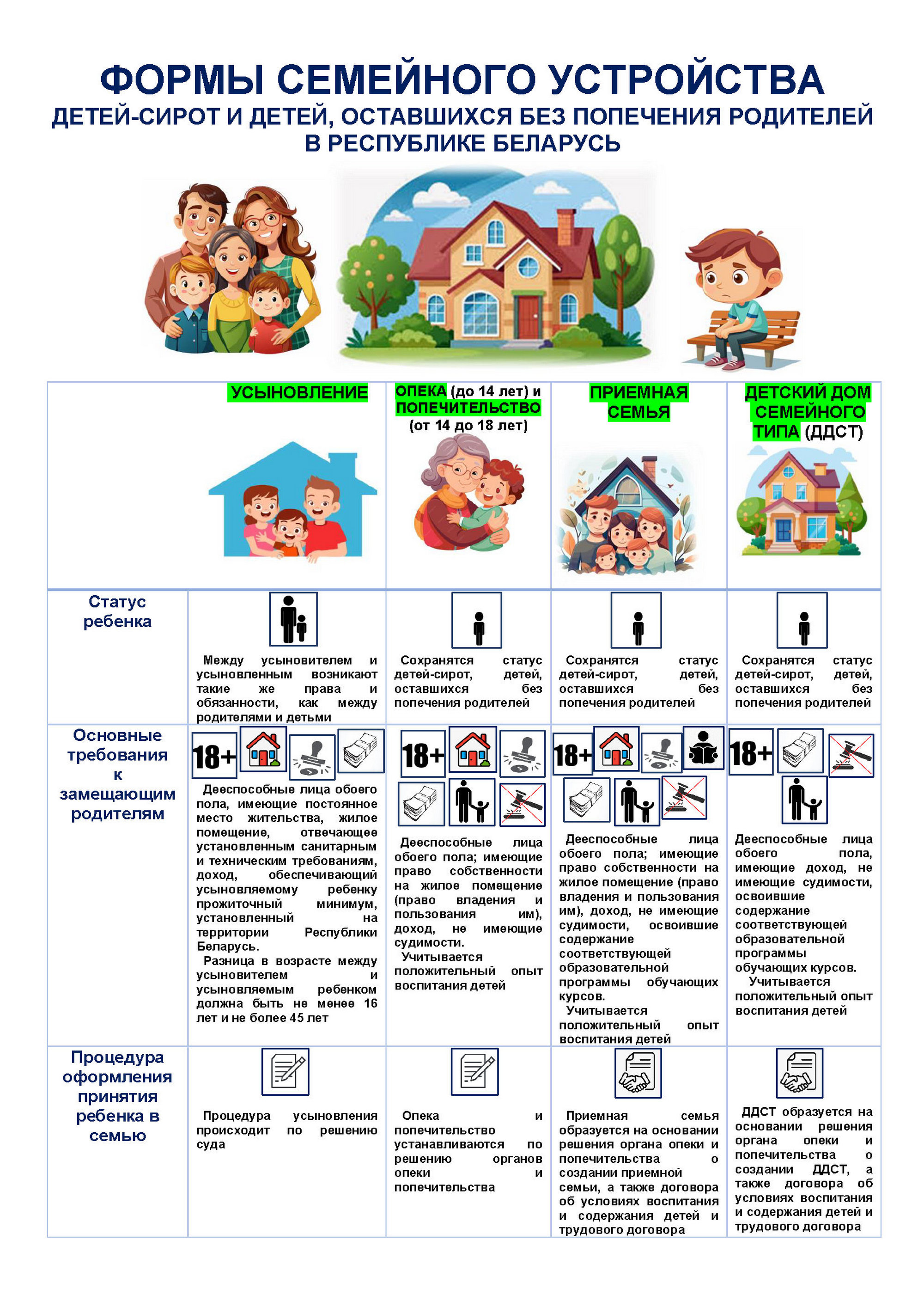 источник фото: УО ЛРИК