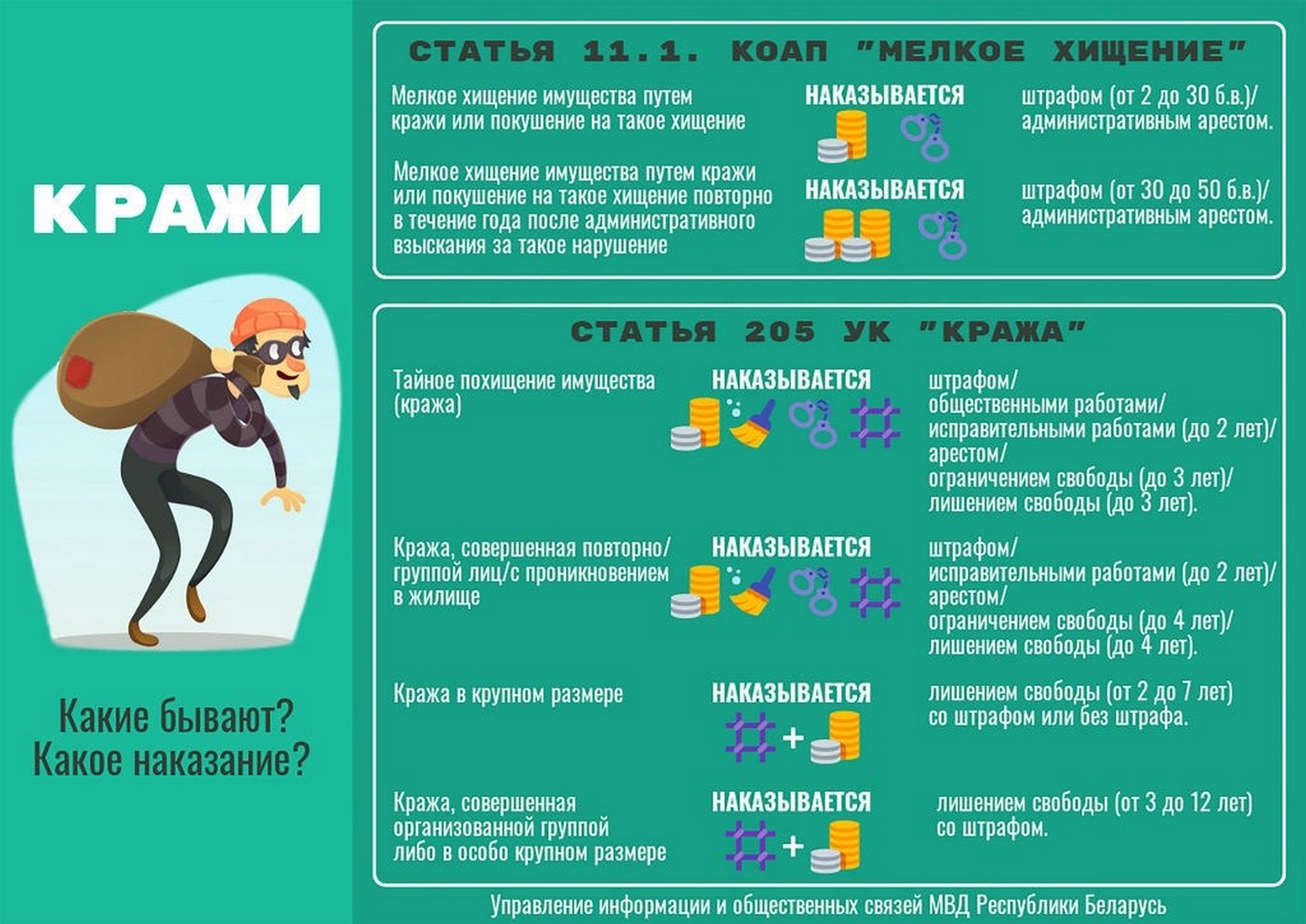 Листовка МВД Республики Беларусь