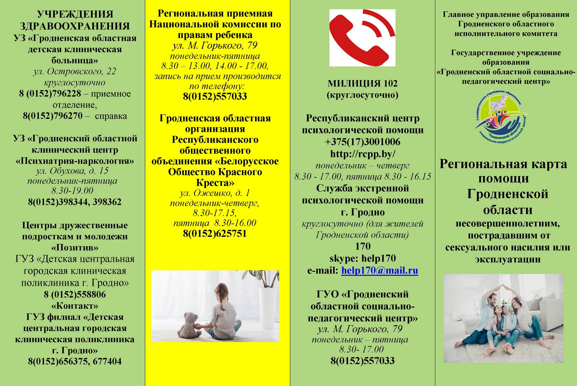 Региональная карта помощи