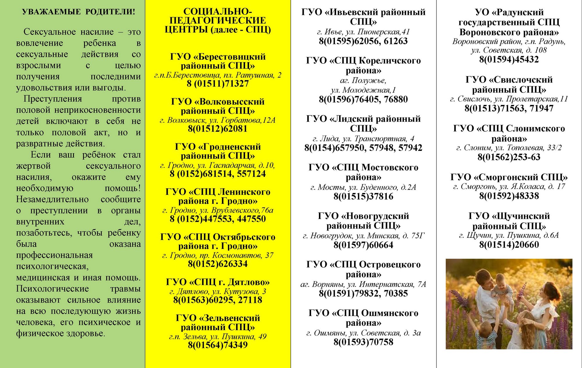 Региональная карта помощи