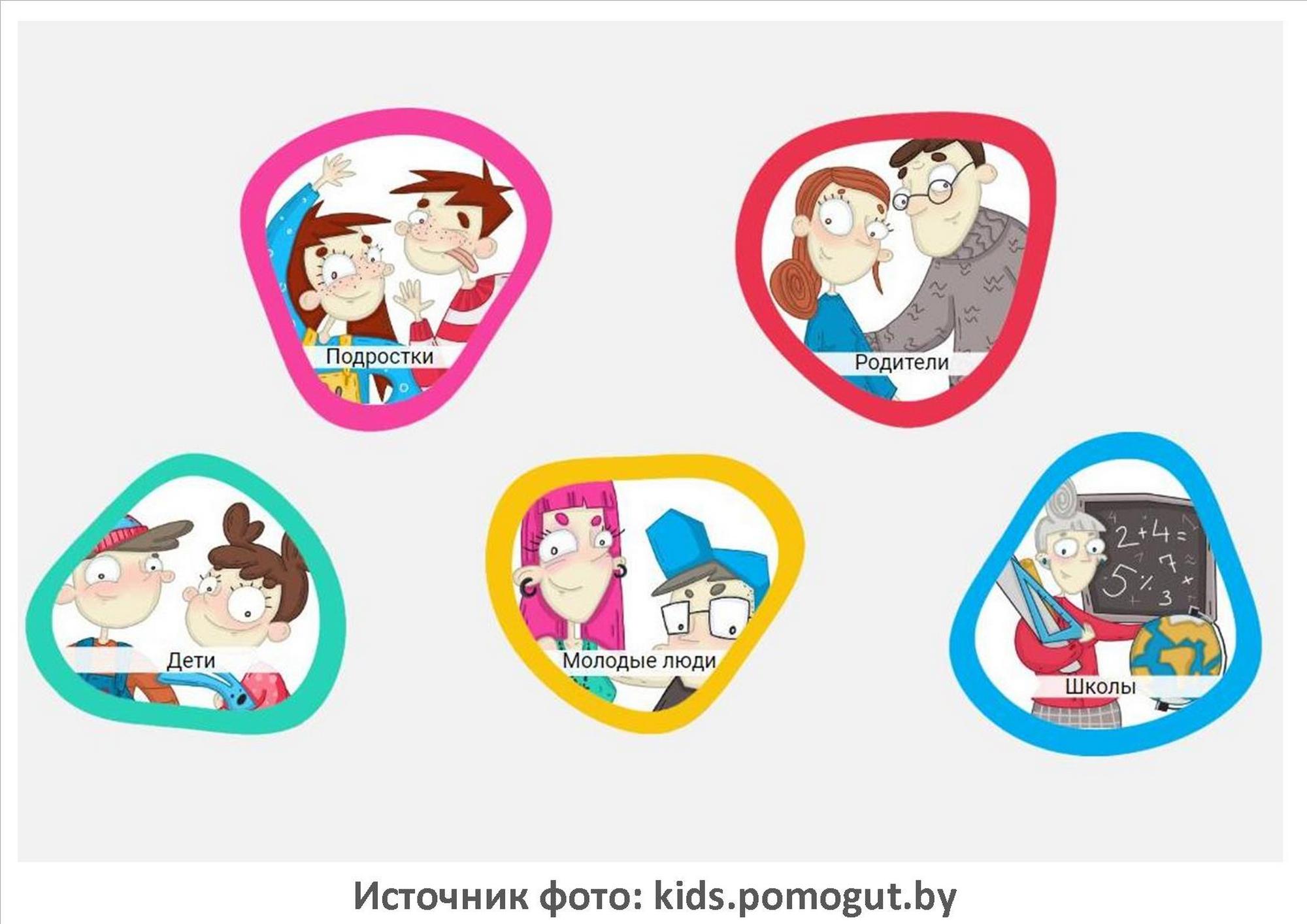 Источник фото: kids.pomogut.by