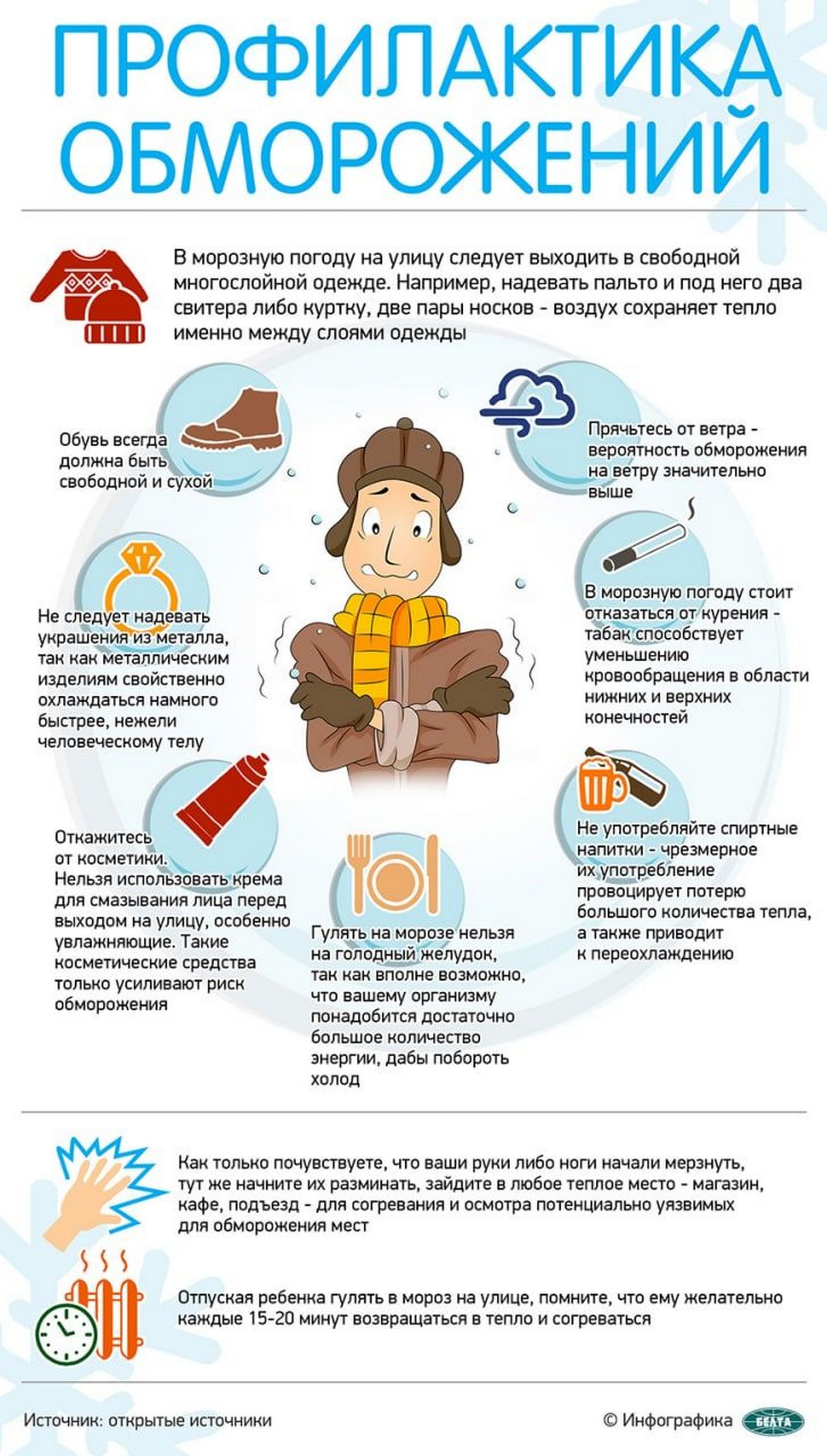 Правила безопасности