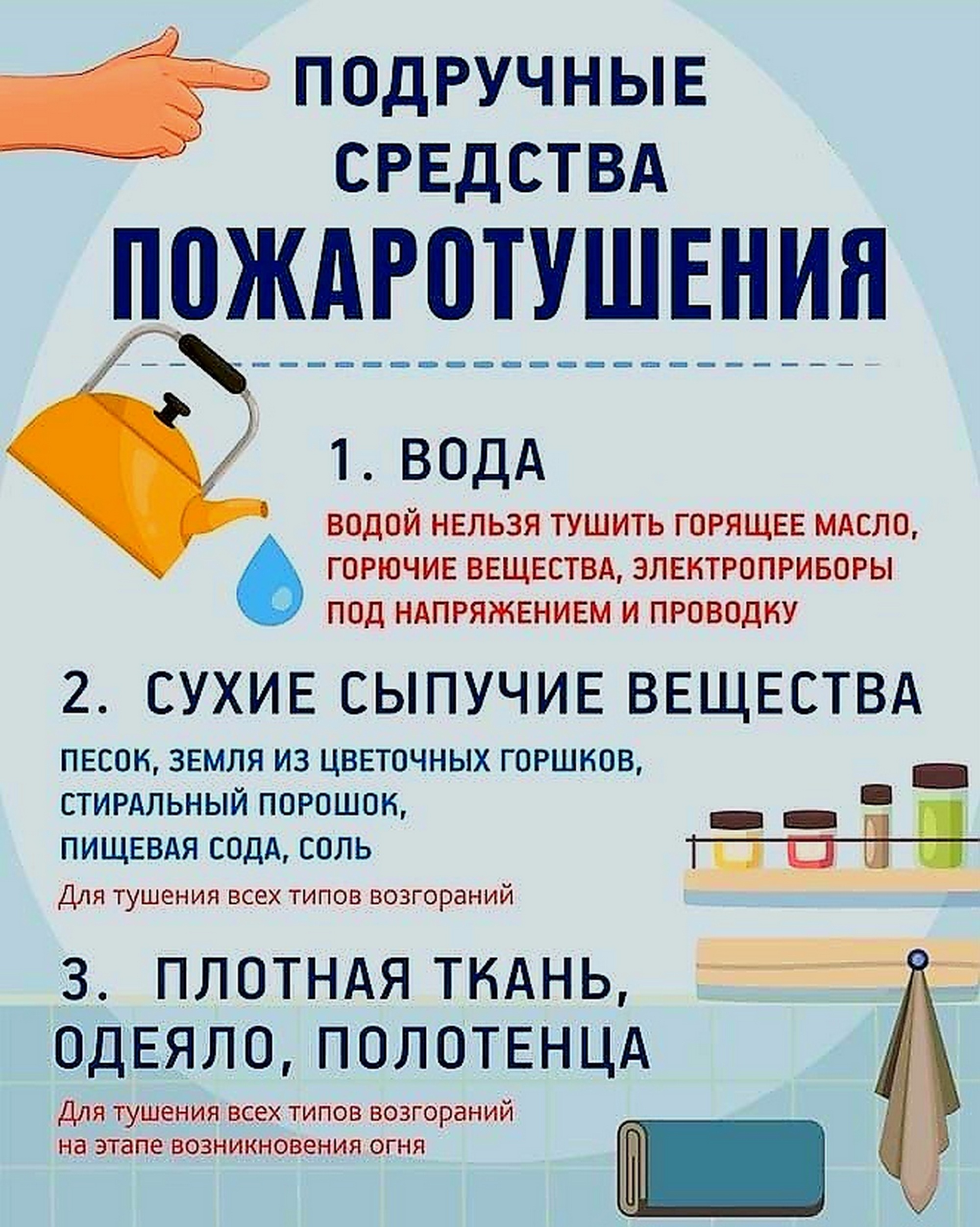 Листовка МЧС РБ
