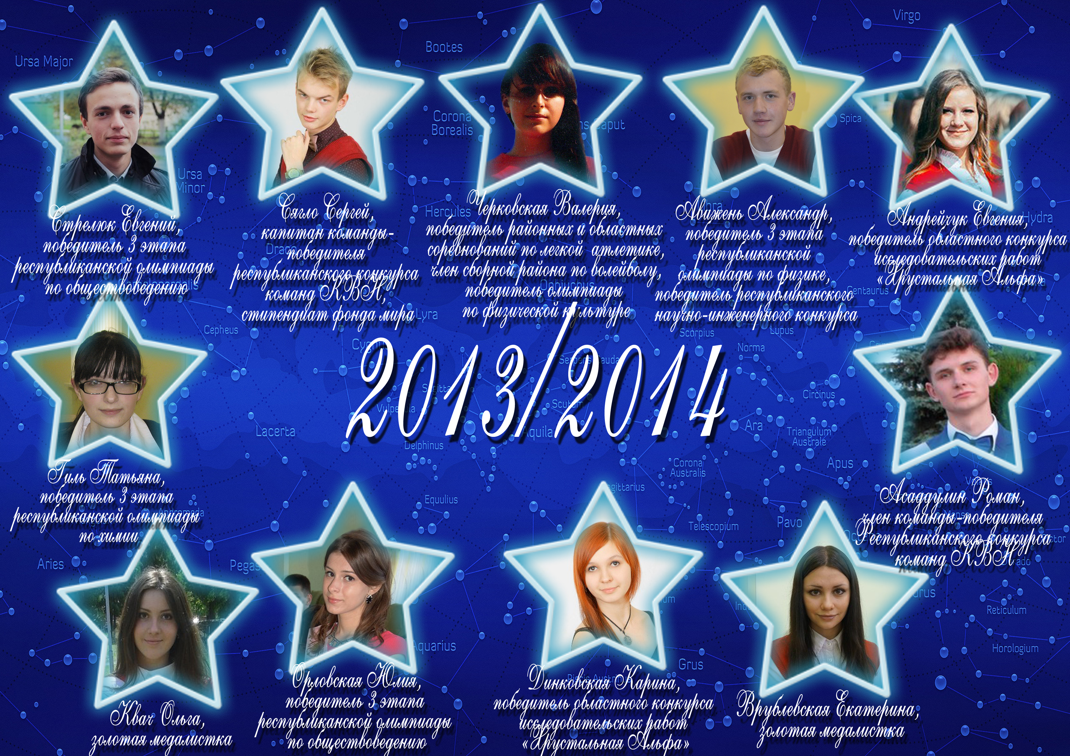 Созвездие лицея 2013/2014 учебного года