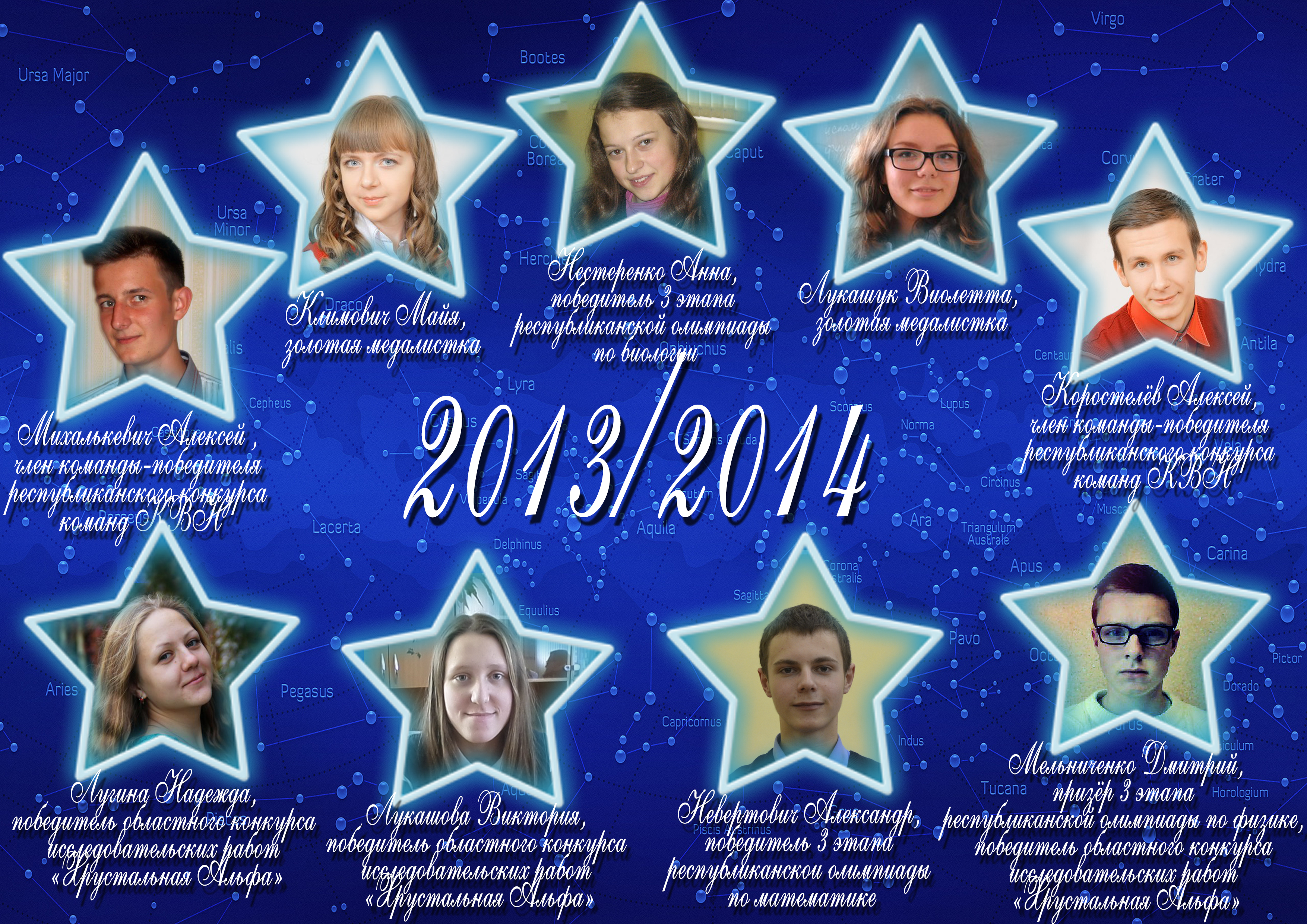Созвездие лицея 2013/2014 учебного года