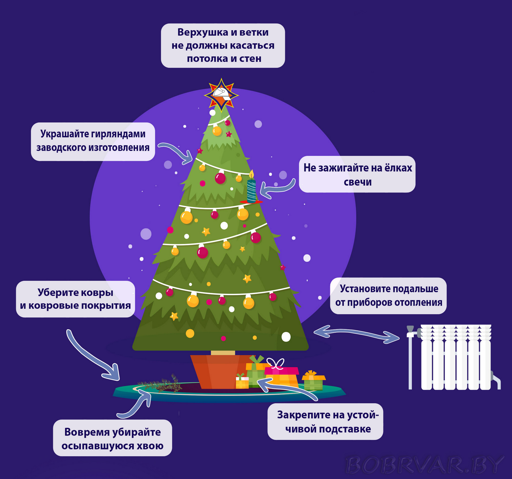Листовка МЧС РБ "Безопасный новый год"