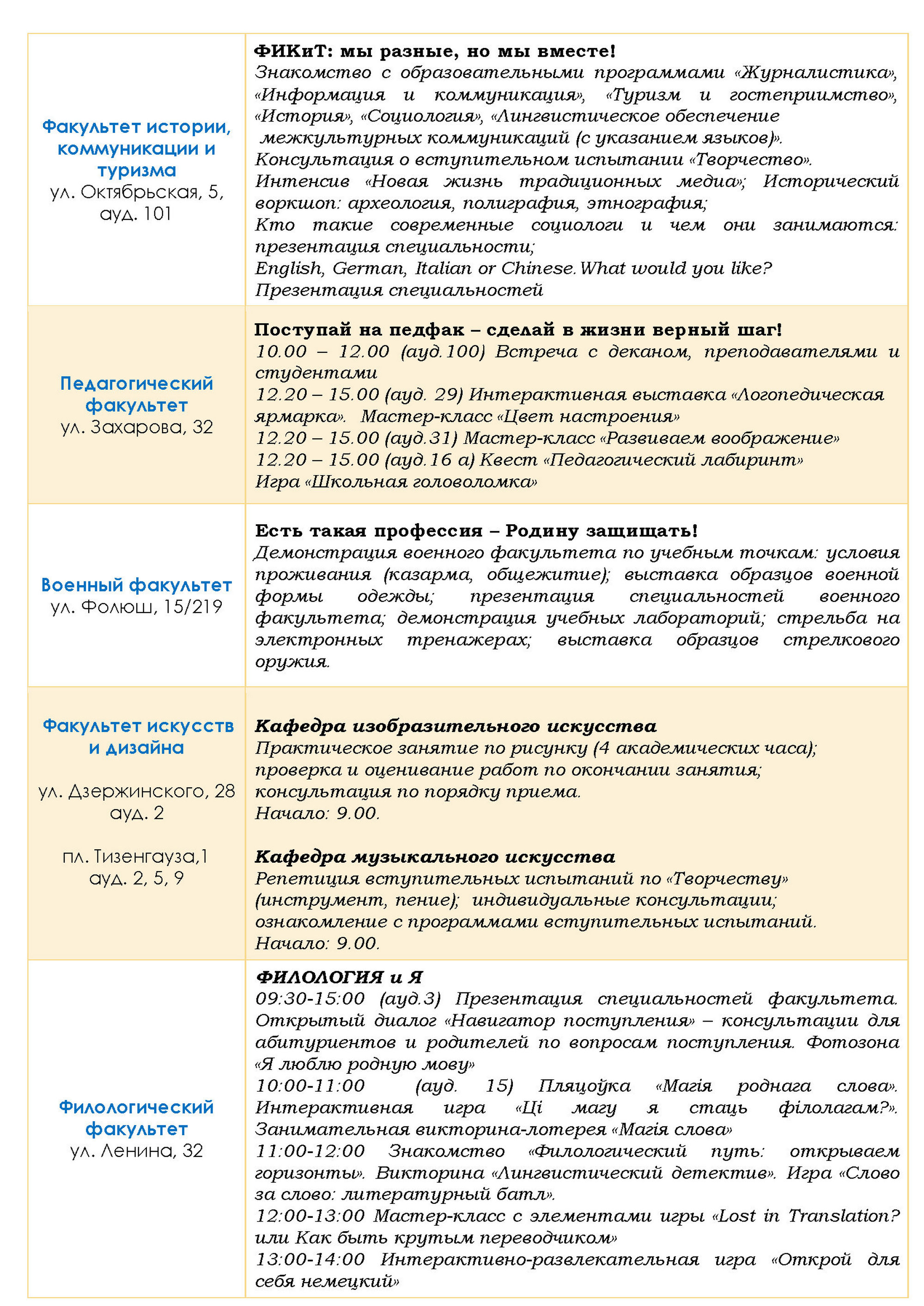 Источник фото: ГрГУ