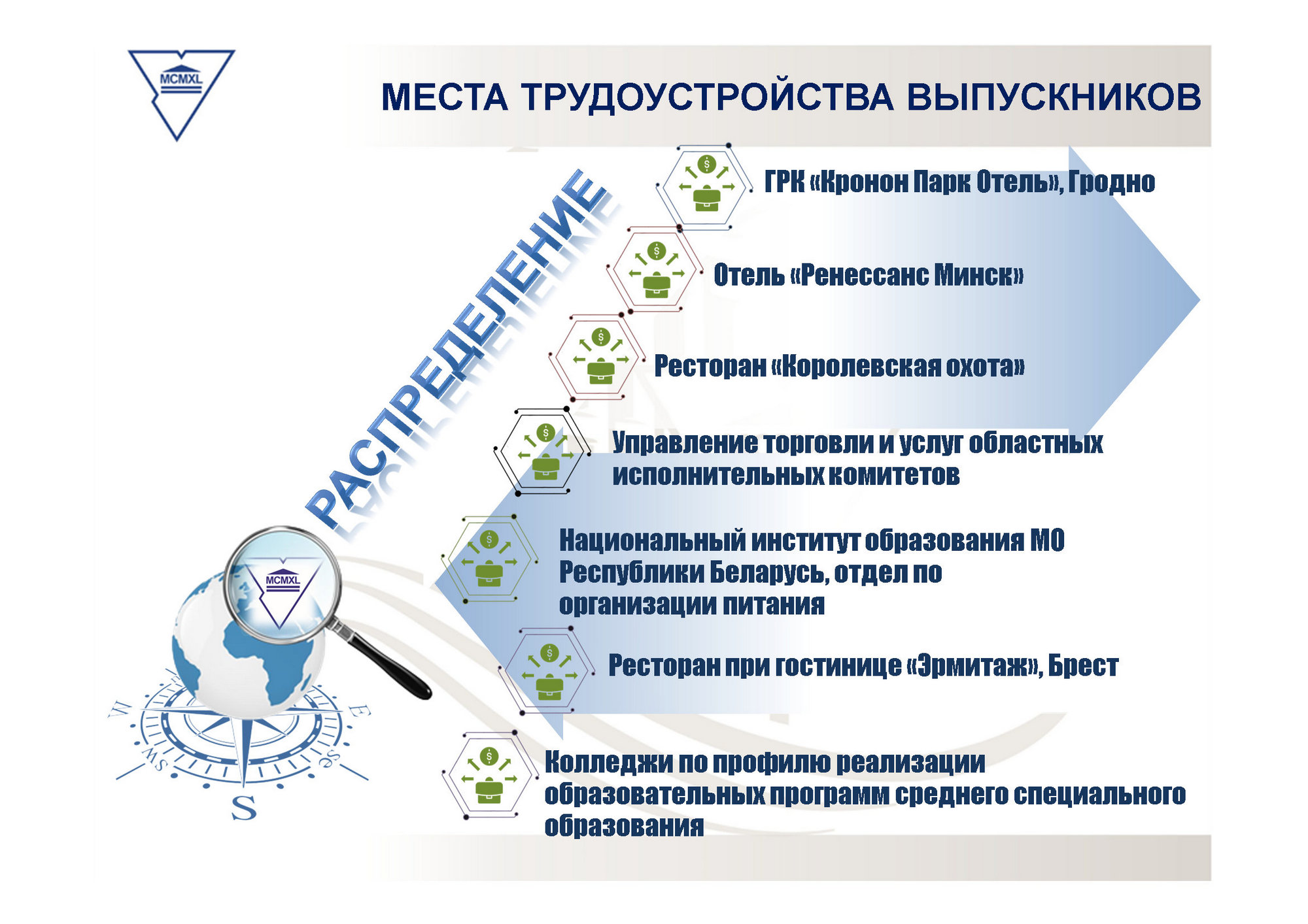 Источник фото:  ГрГУ