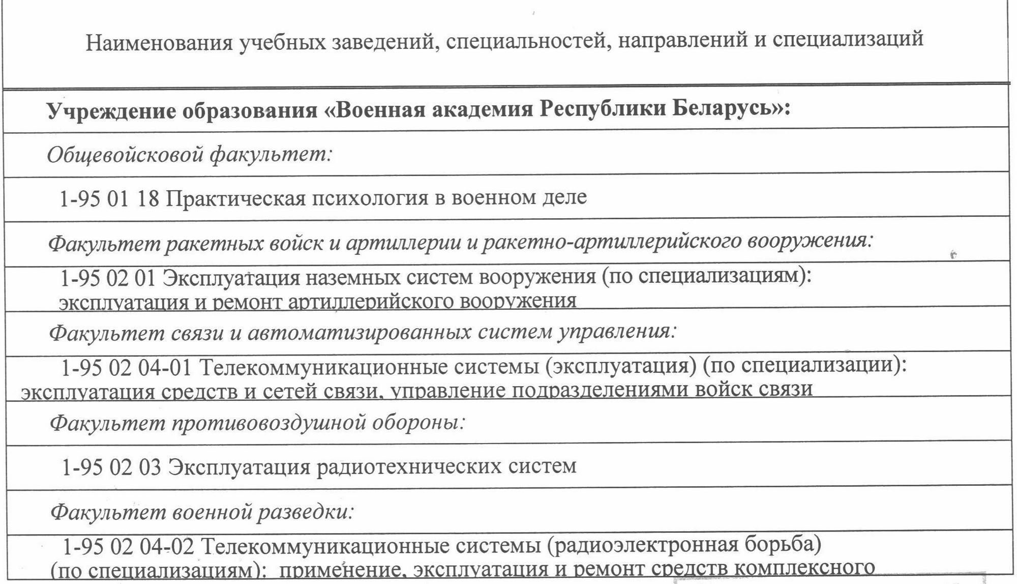 Источник фото: МВД РБ