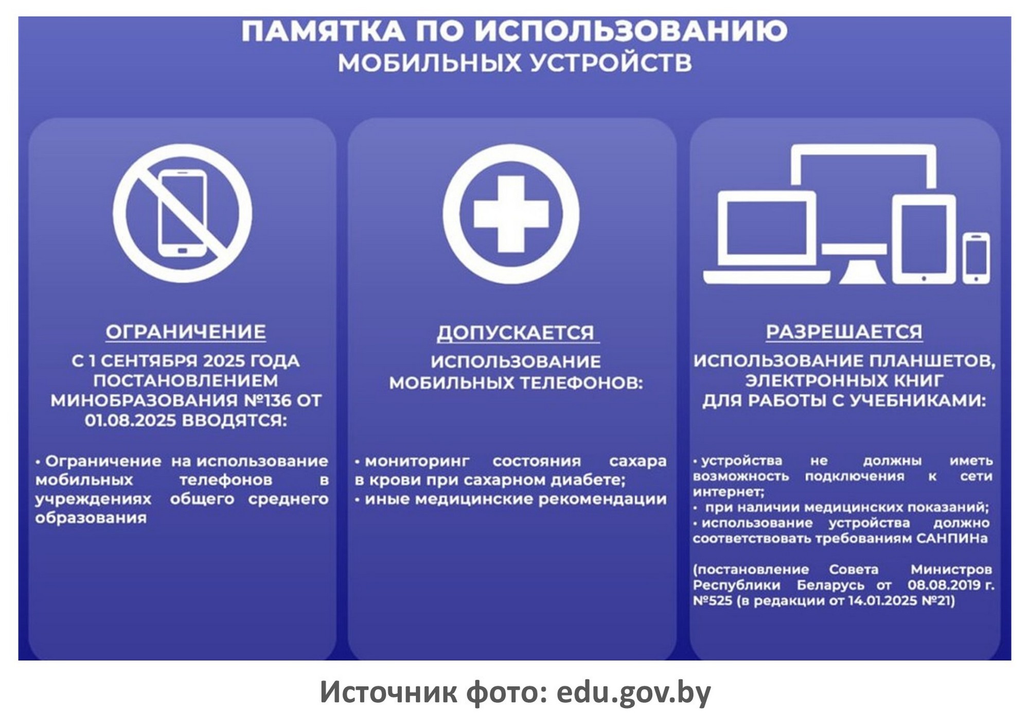 Источник фото: edu.gov.by