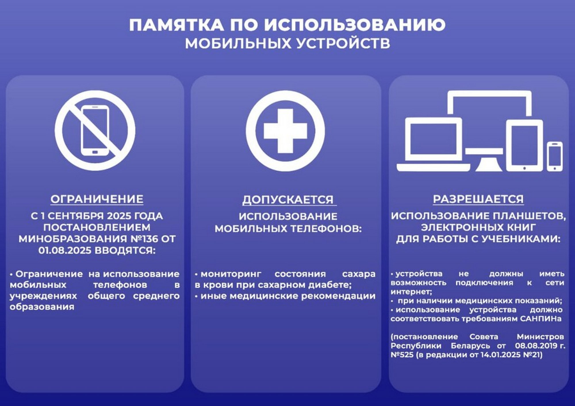 Источник фото: edu.gov.by