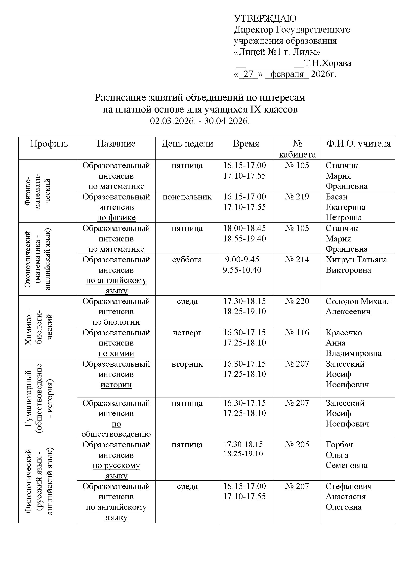 Источник фото: архив лицея №1 г. Лиды