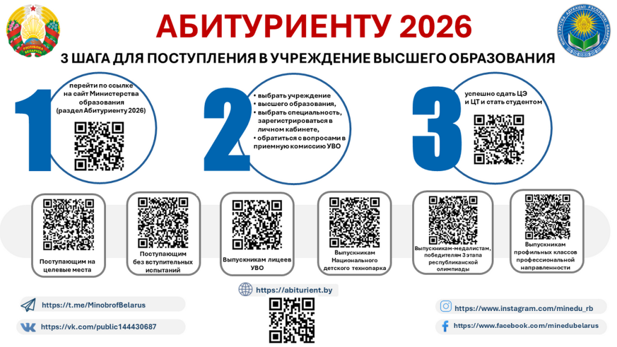 Источник фото: adu.by