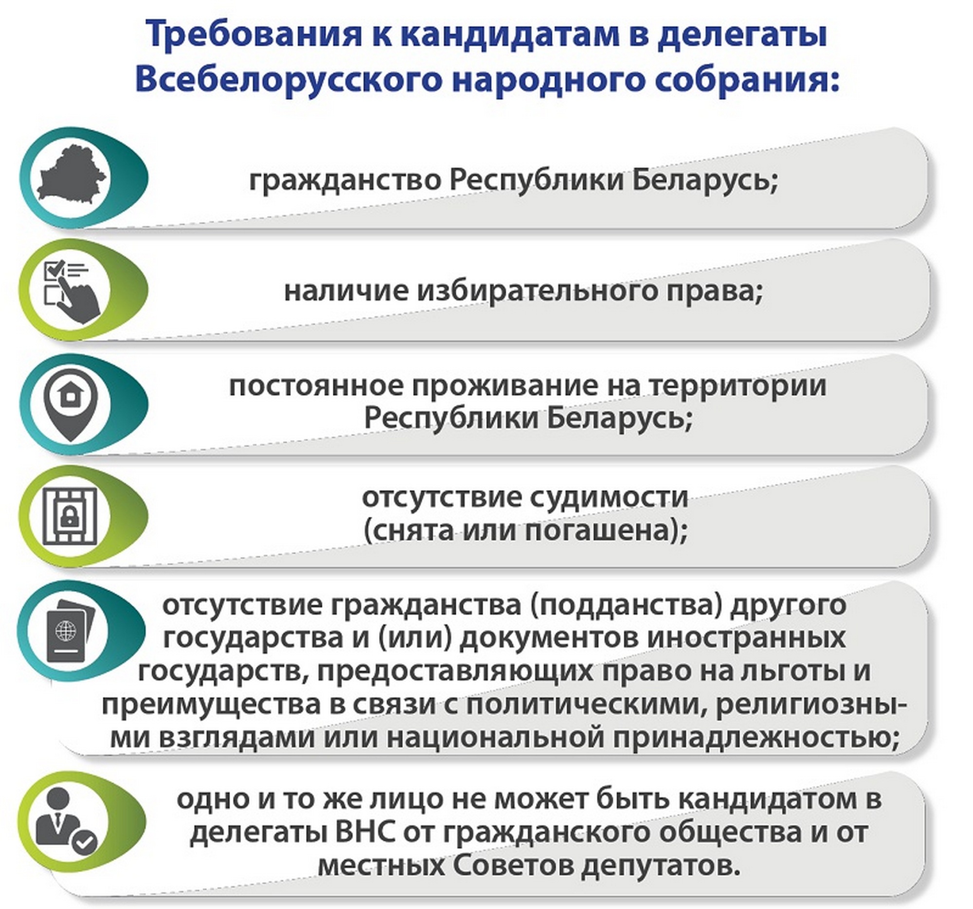 Источник фото: Главное управление образования Гродненского областного исполнительного комитета