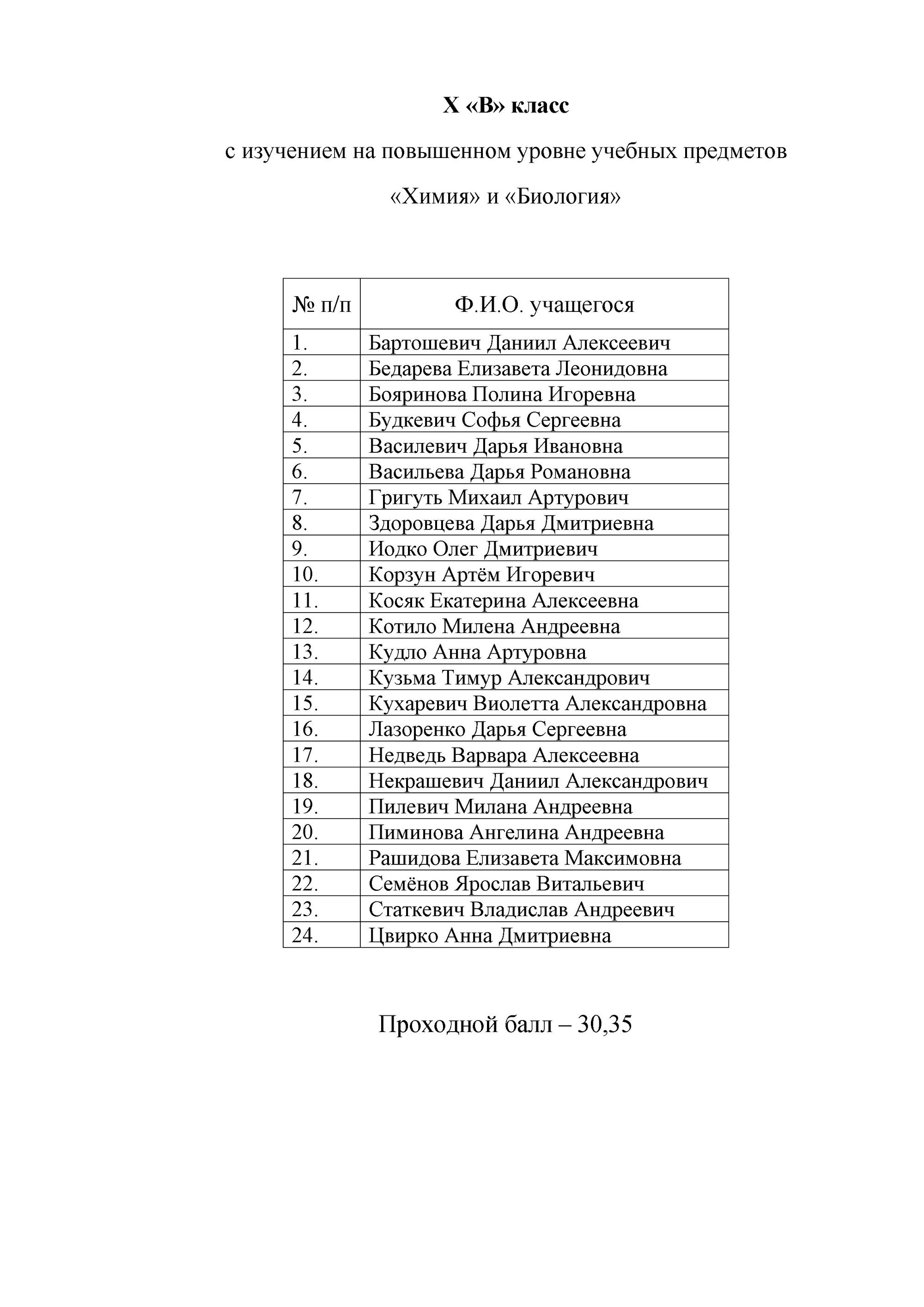 10 "В" класс 10 "В" класс