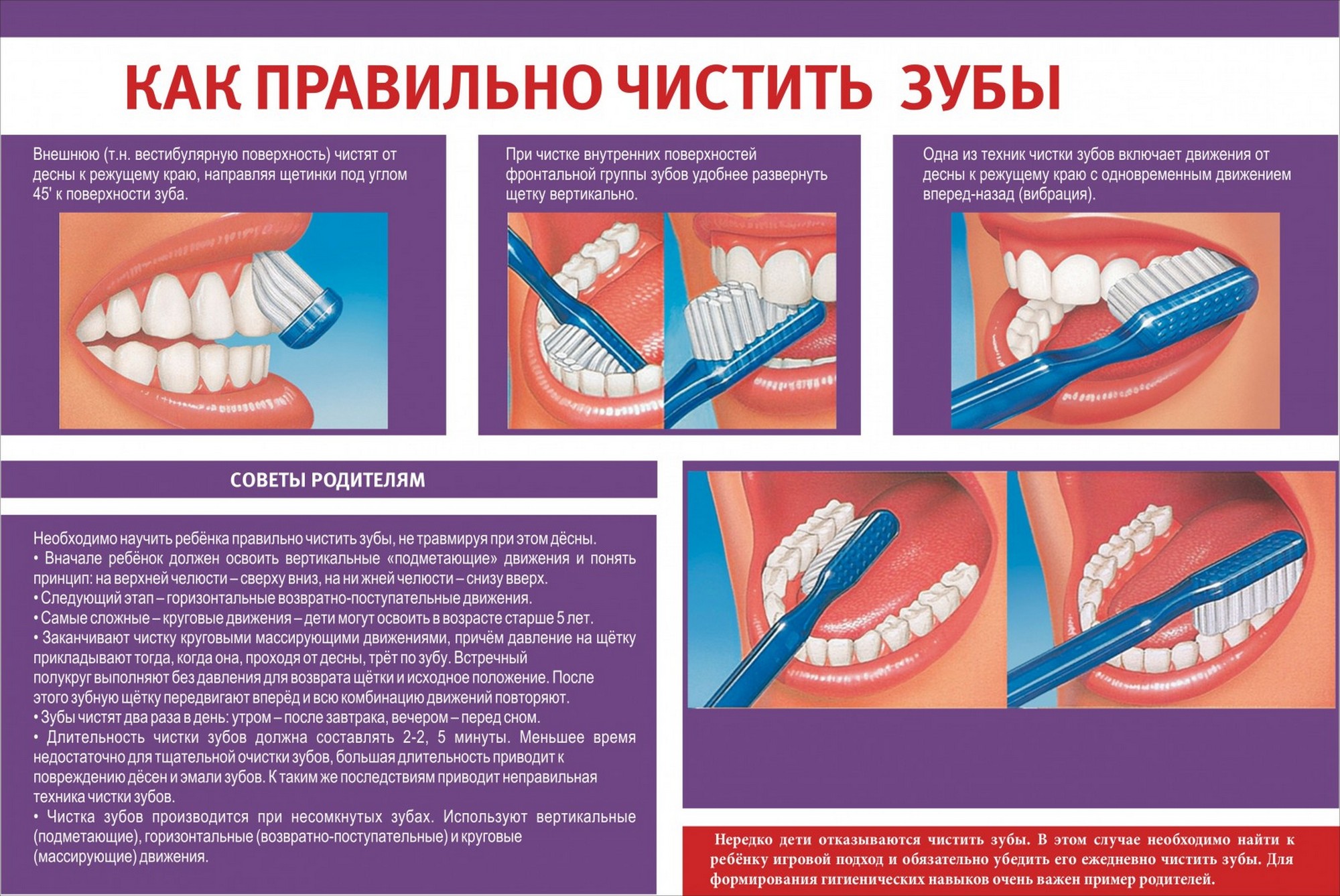 Листовка РайЦГЭ  "Единый день здоровья полости рта"    