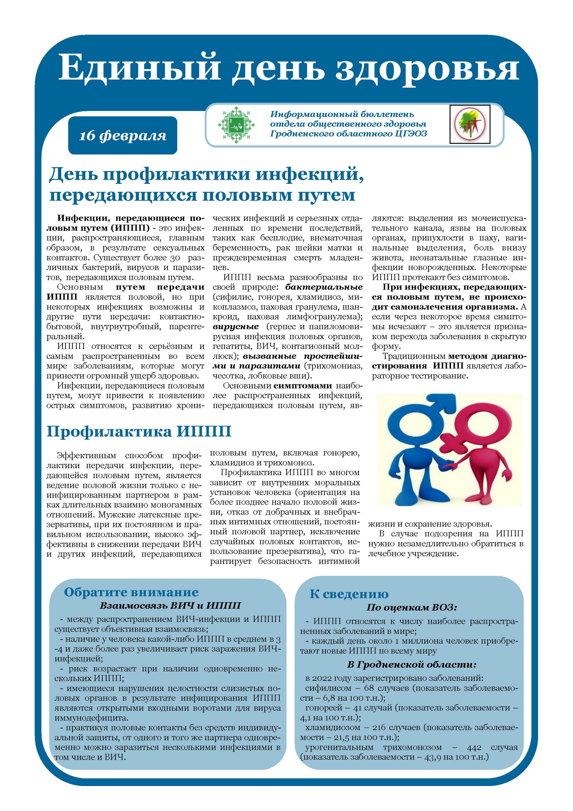 Бюллетень Гродненского ЦГЭОЗ