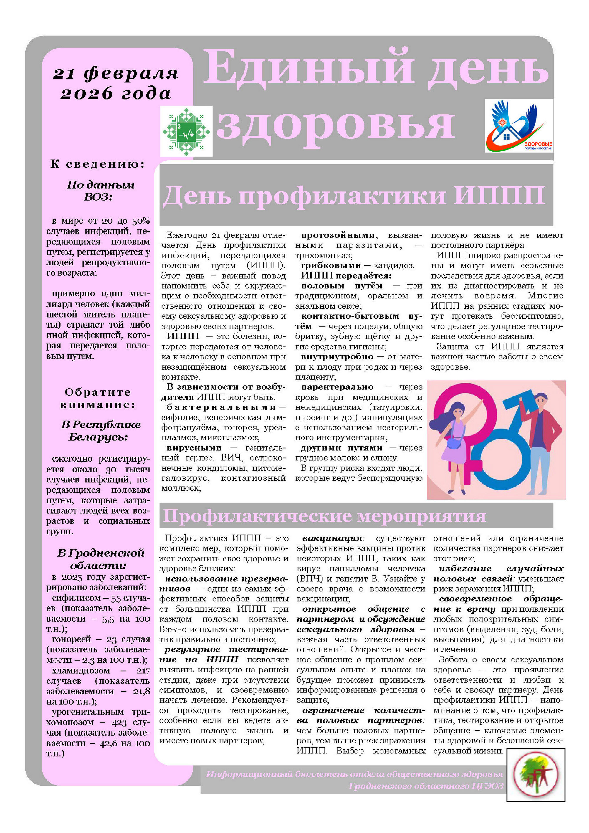 Бюллетень Гродненского ЦГЭОЗ