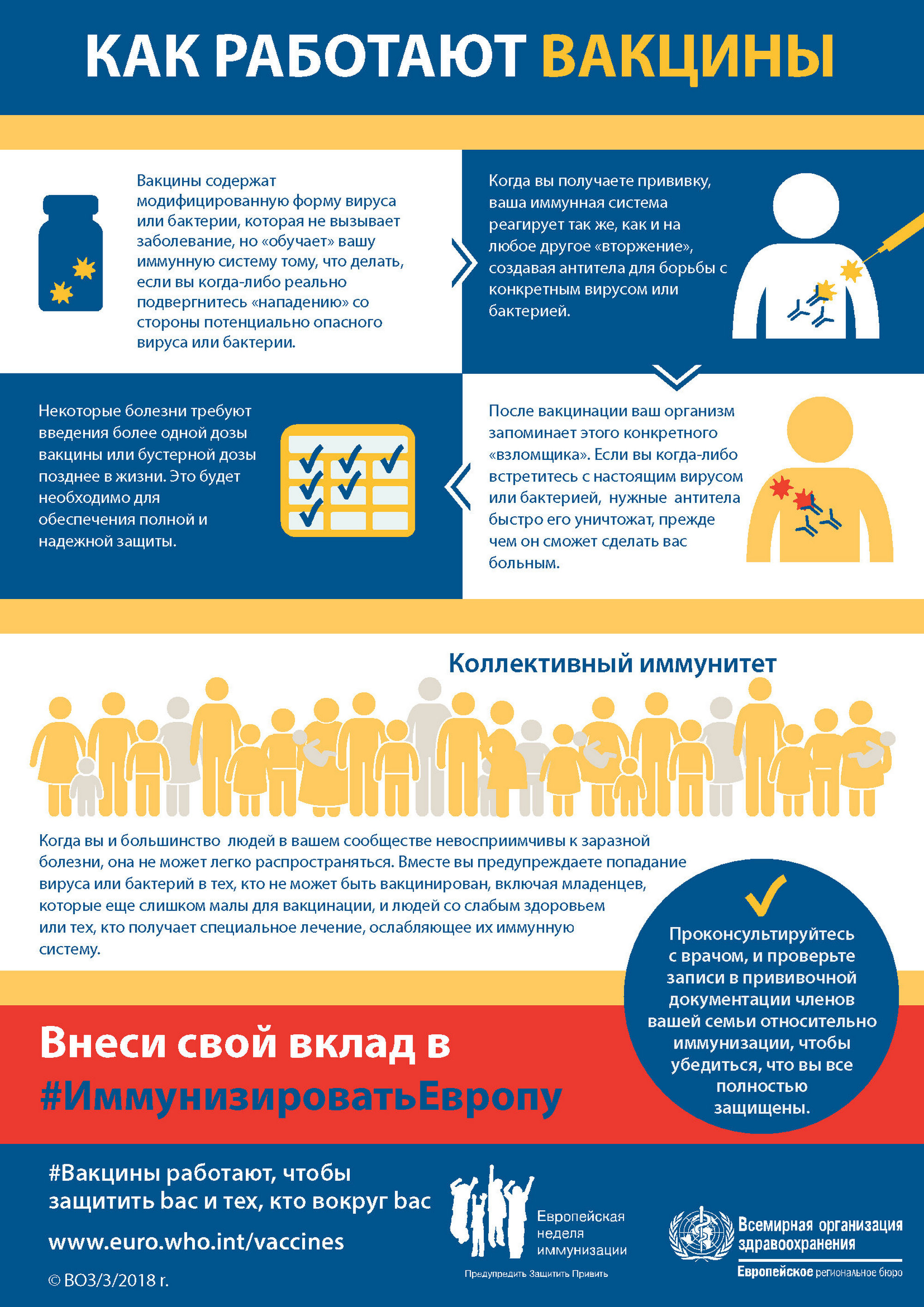 Источник фото: Лидский райЦГЭ