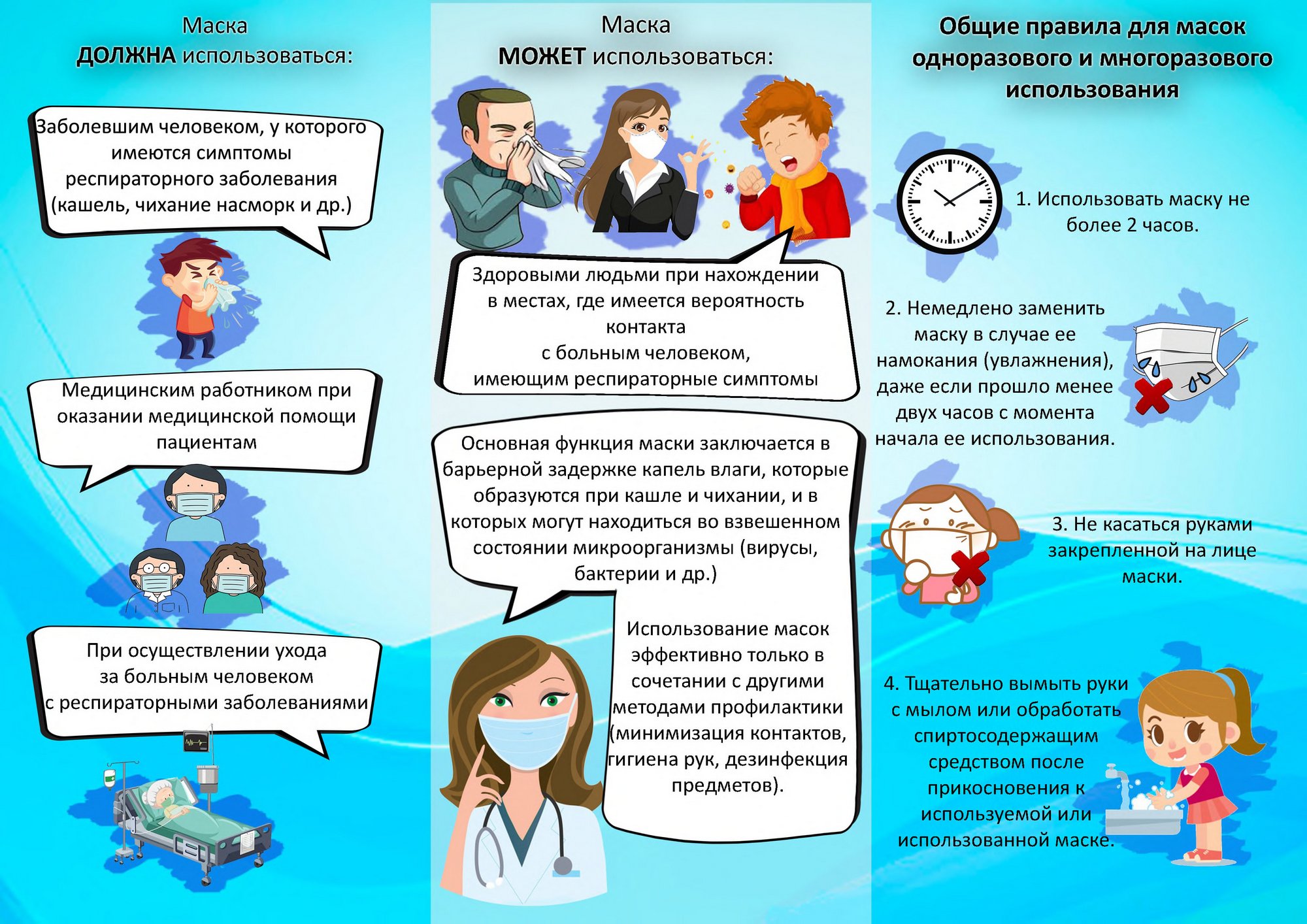 источник фото: УО ЛРИК