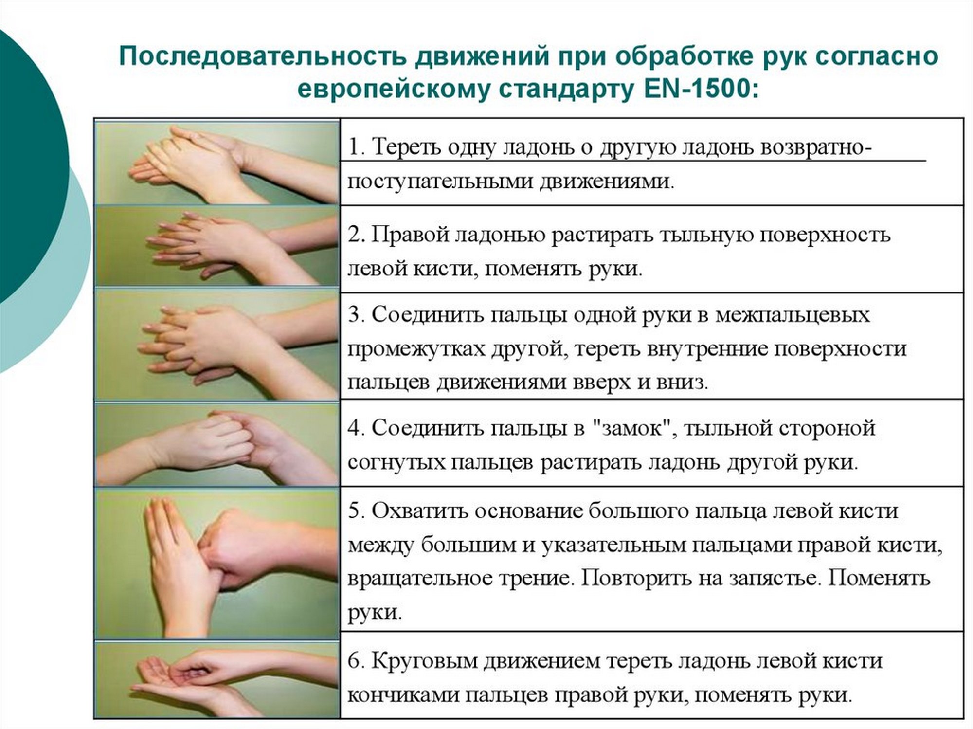 Листовка райЦГЭ "Чистые руки"