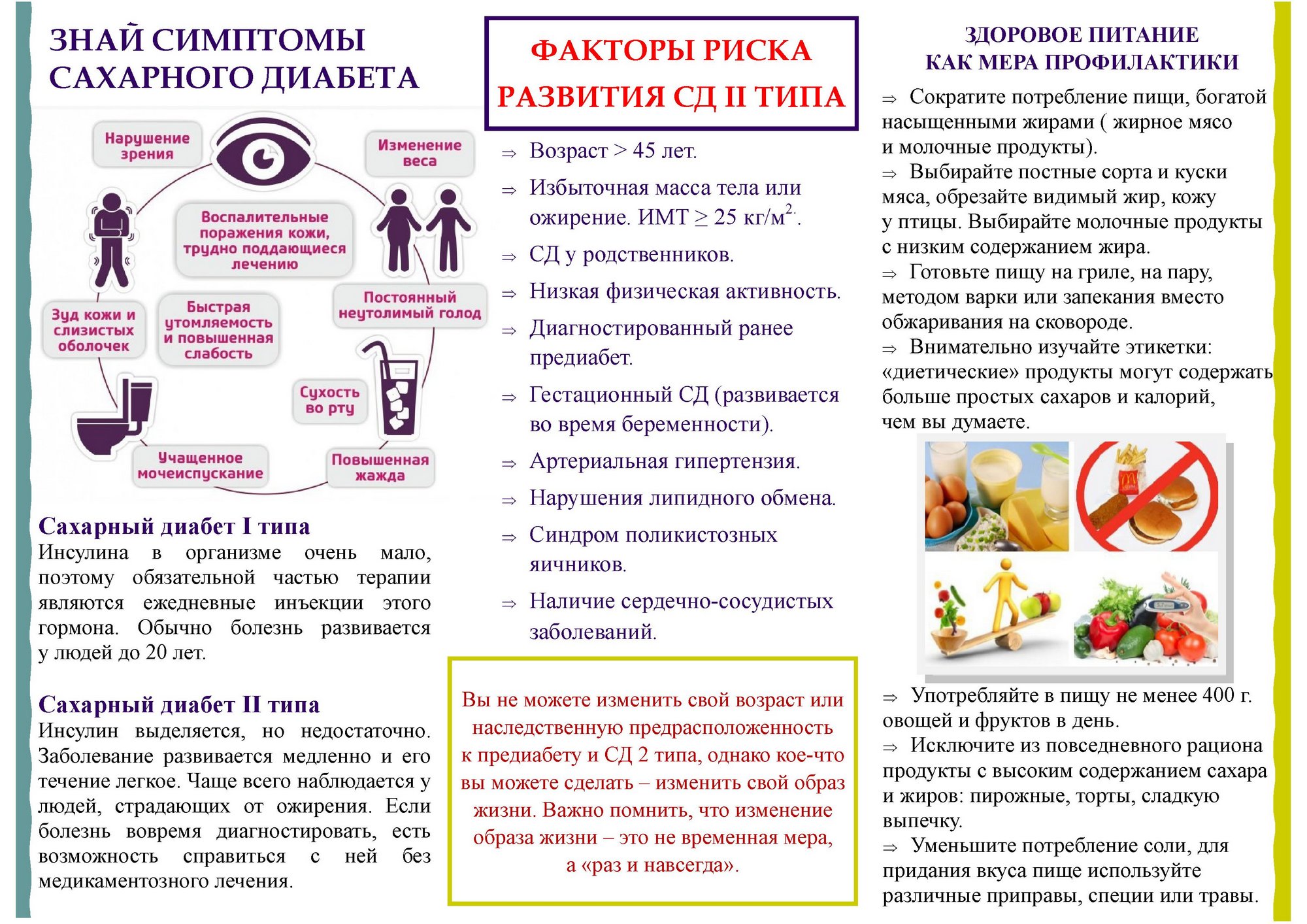 Листовка РайЦГЭ